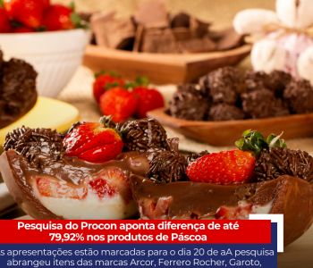 Pesquisa do Procon aponta diferença de até 79,92% nos produtos de Páscoa